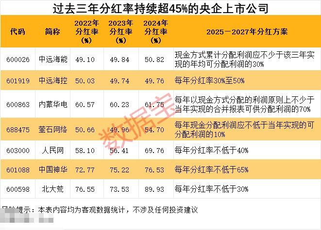 多家养殖上市公司披露2月份销售数据 行业或迎微利周期