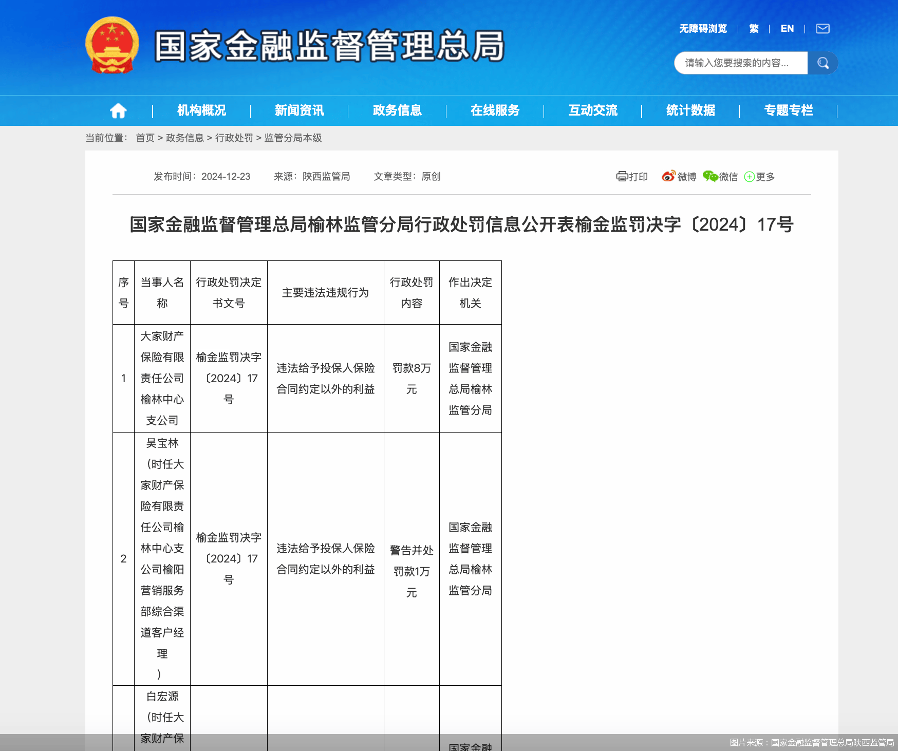 中通支付因10项违规遭重罚 被罚没合计1894万元