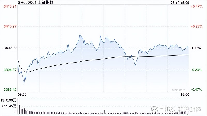 格尔软件：在“量子风暴”中铸就“信任基座”