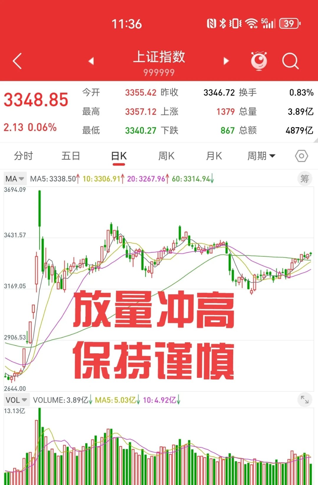 港股小幅高开 三只新消费次新股正式纳入港股通