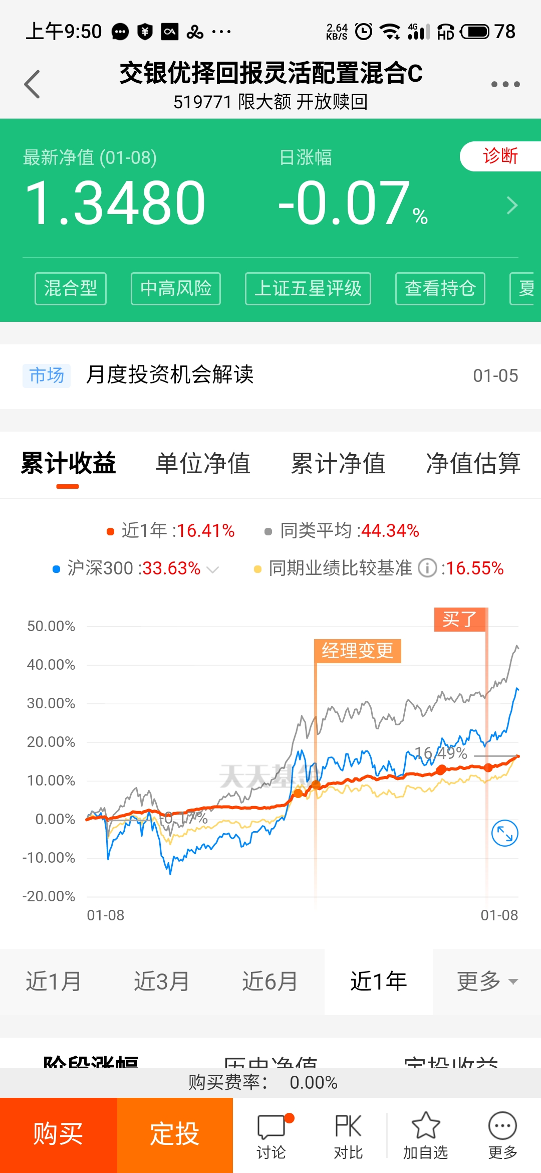 基金分红：交银增利债券基金7月15日分红