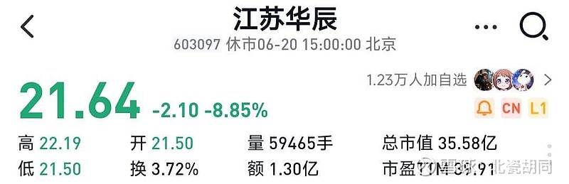 7月10日侨银转债上涨0.18%，转股溢价率74.85%