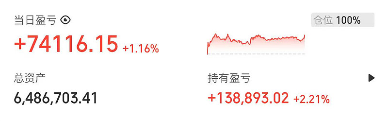 7月9日太平转债上涨0.35%，转股溢价率59.92%