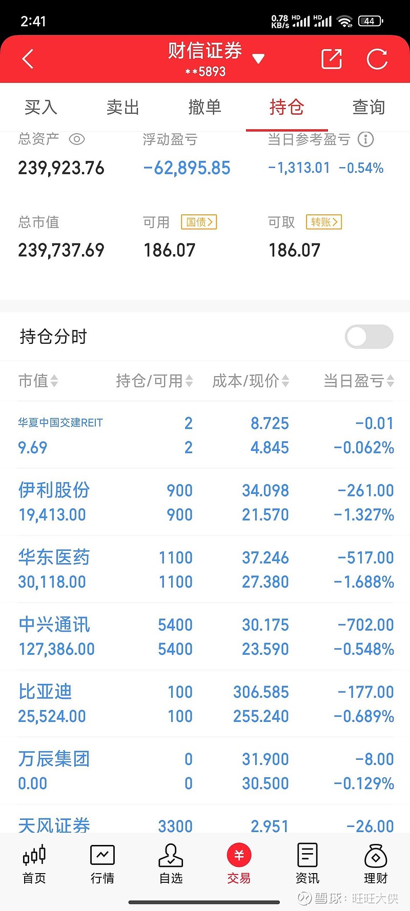 上市券商近280亿元红包在路上 两类标的投资价值更获看好