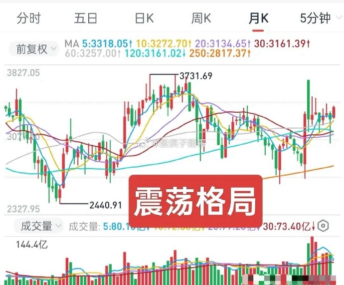非同一控制下吸并交易再现A股 并购市场打开新空间？