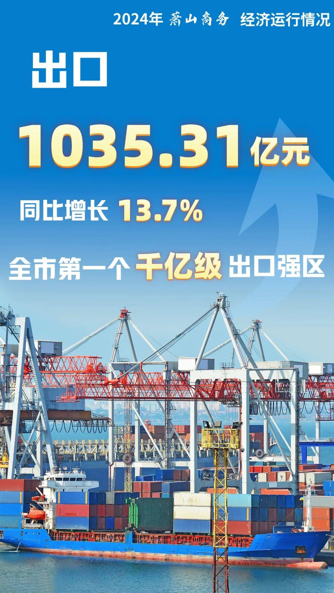上半年增长2.9%！我国外贸连续7个季度保持同比增长