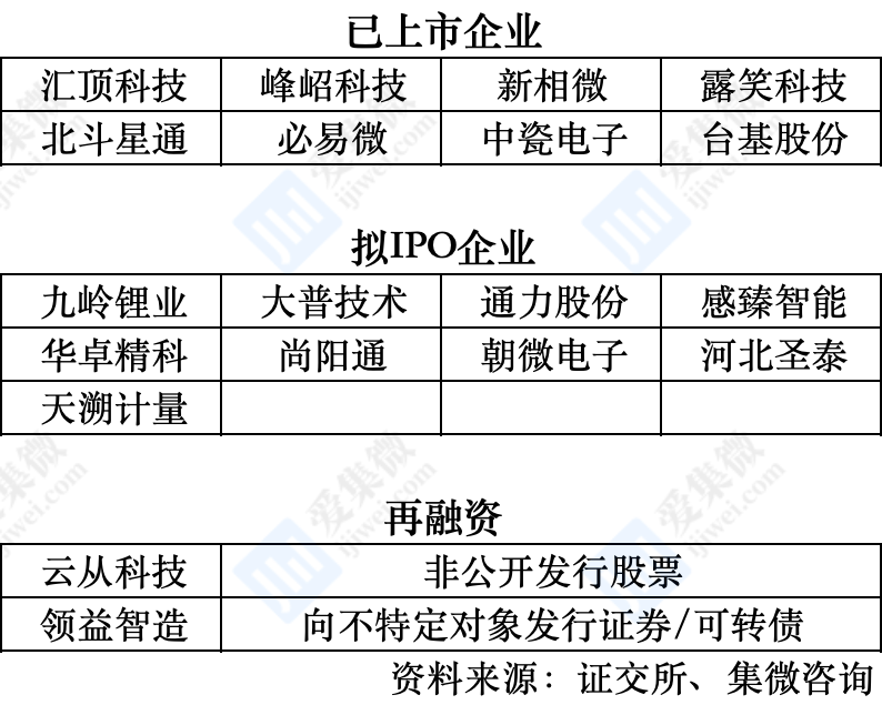 华新精科IPO过会，未来经营业绩稳定性、募投项目合理性被问询