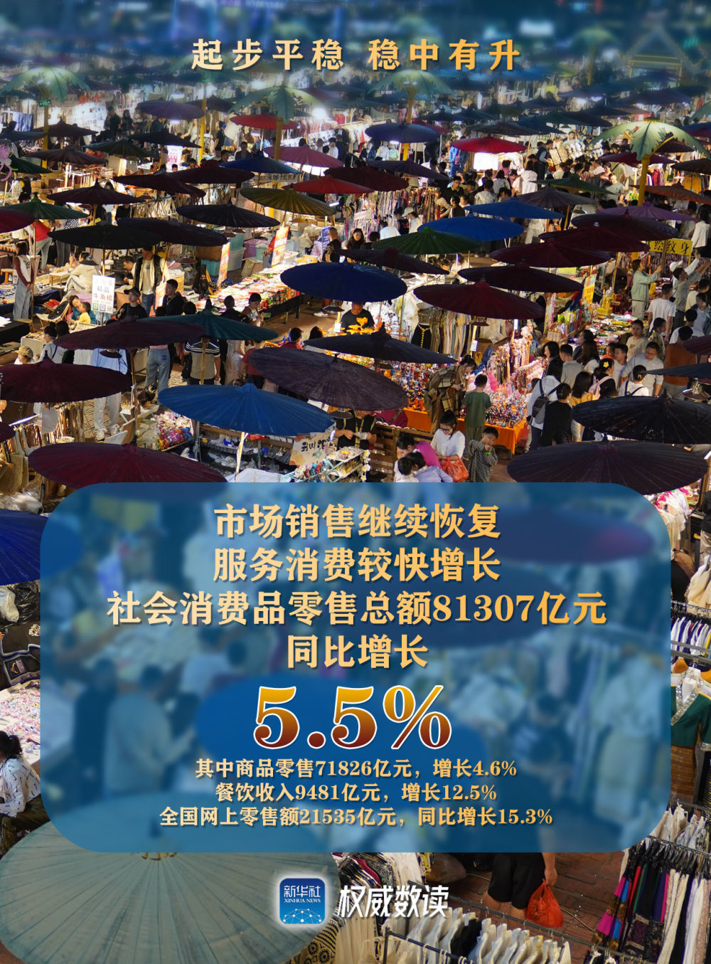 年中经济观察｜2025年中国外贸半年报：稳中有增 优中有升