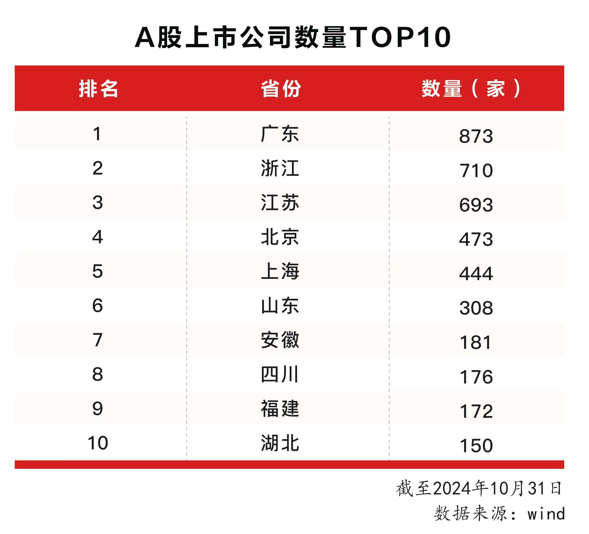 金浦钛业：拟注入优质资产 全面提升上市公司质量