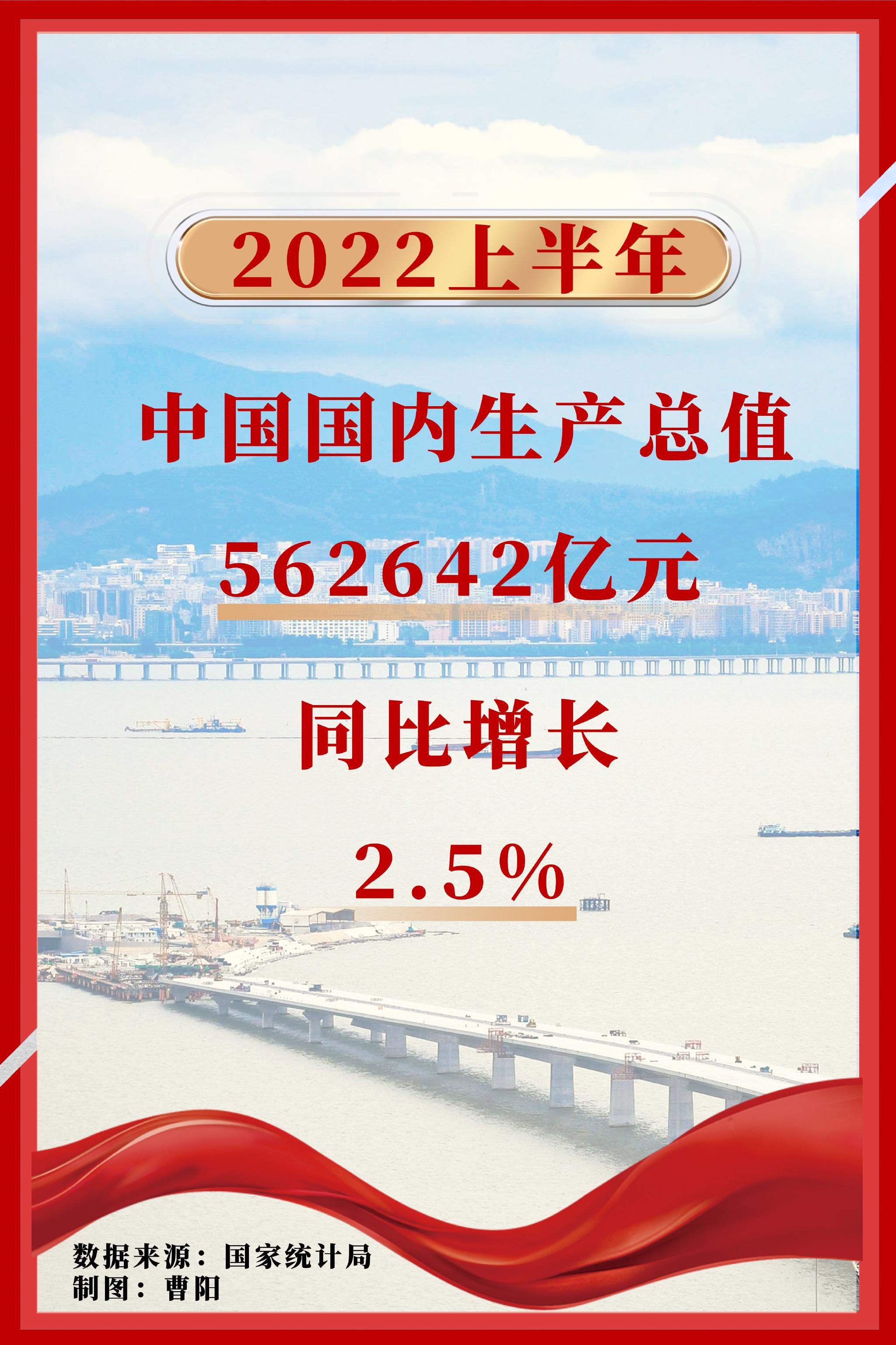国家统计局：下半年中国经济保持稳定增长是有支撑的