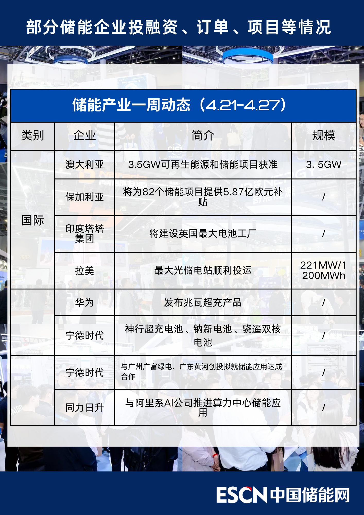 信科（北京）财务公司2024年度实现营收1.43亿元 净利0.29亿元