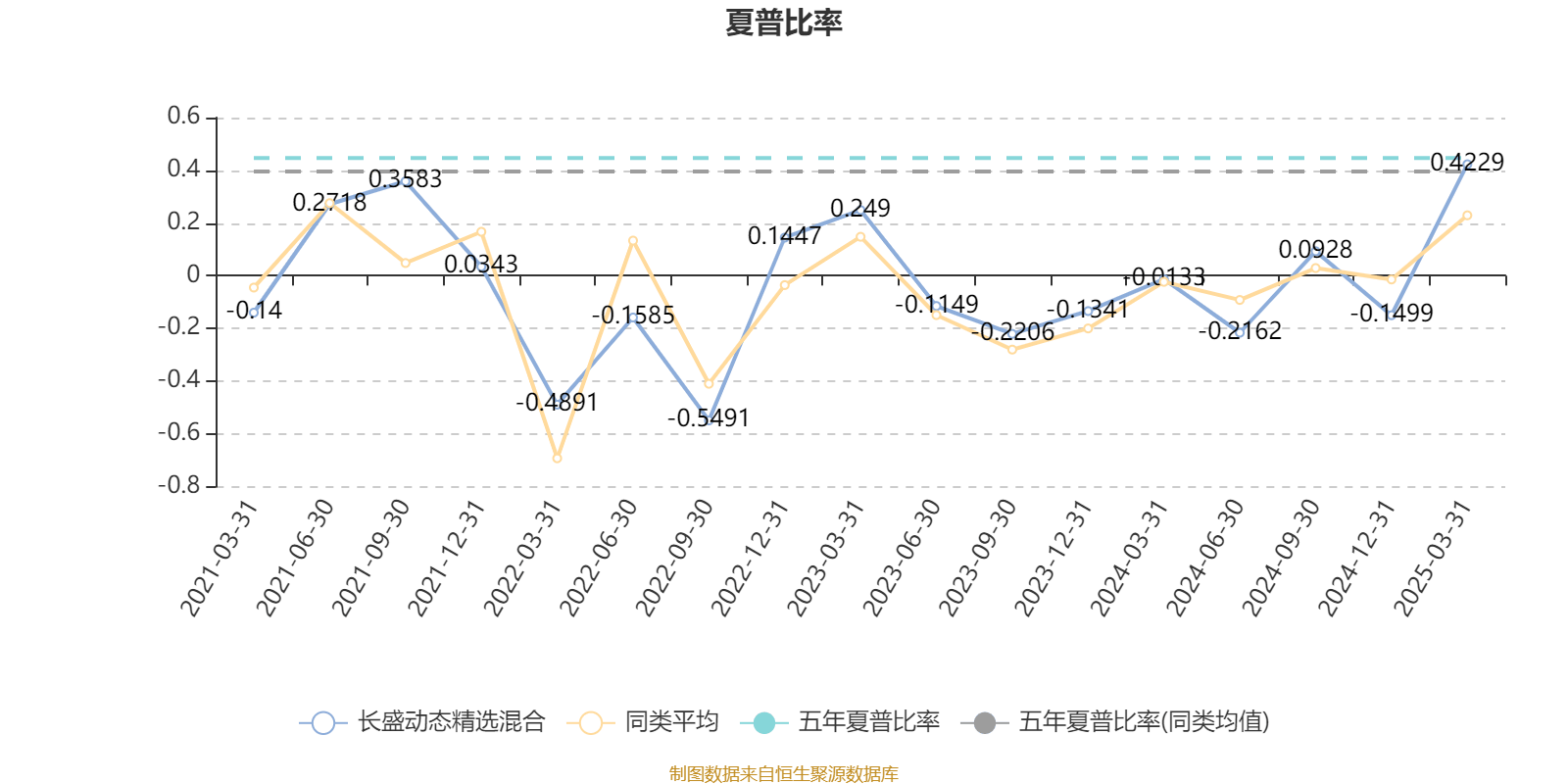 盛视科技：上半年净利润同比预减66.63%—74.11%