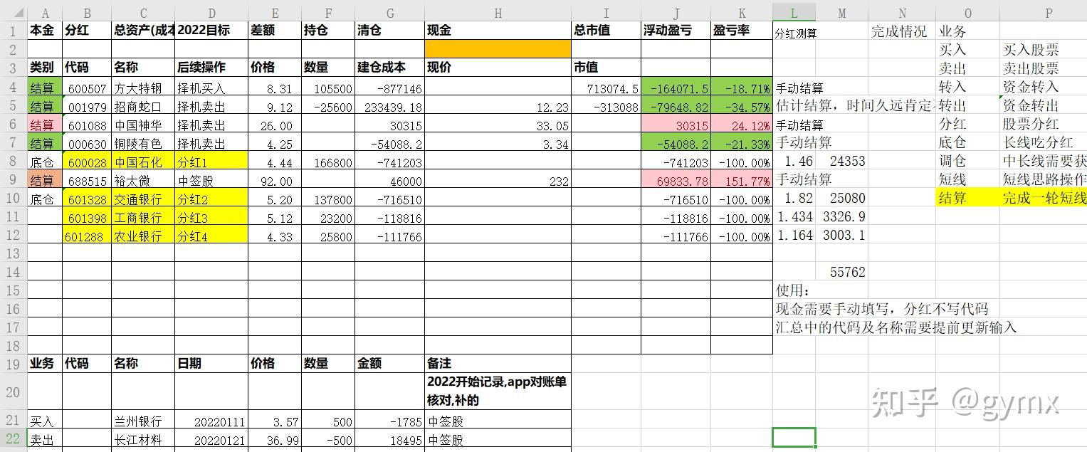 21家券商2024年拟分红超400亿