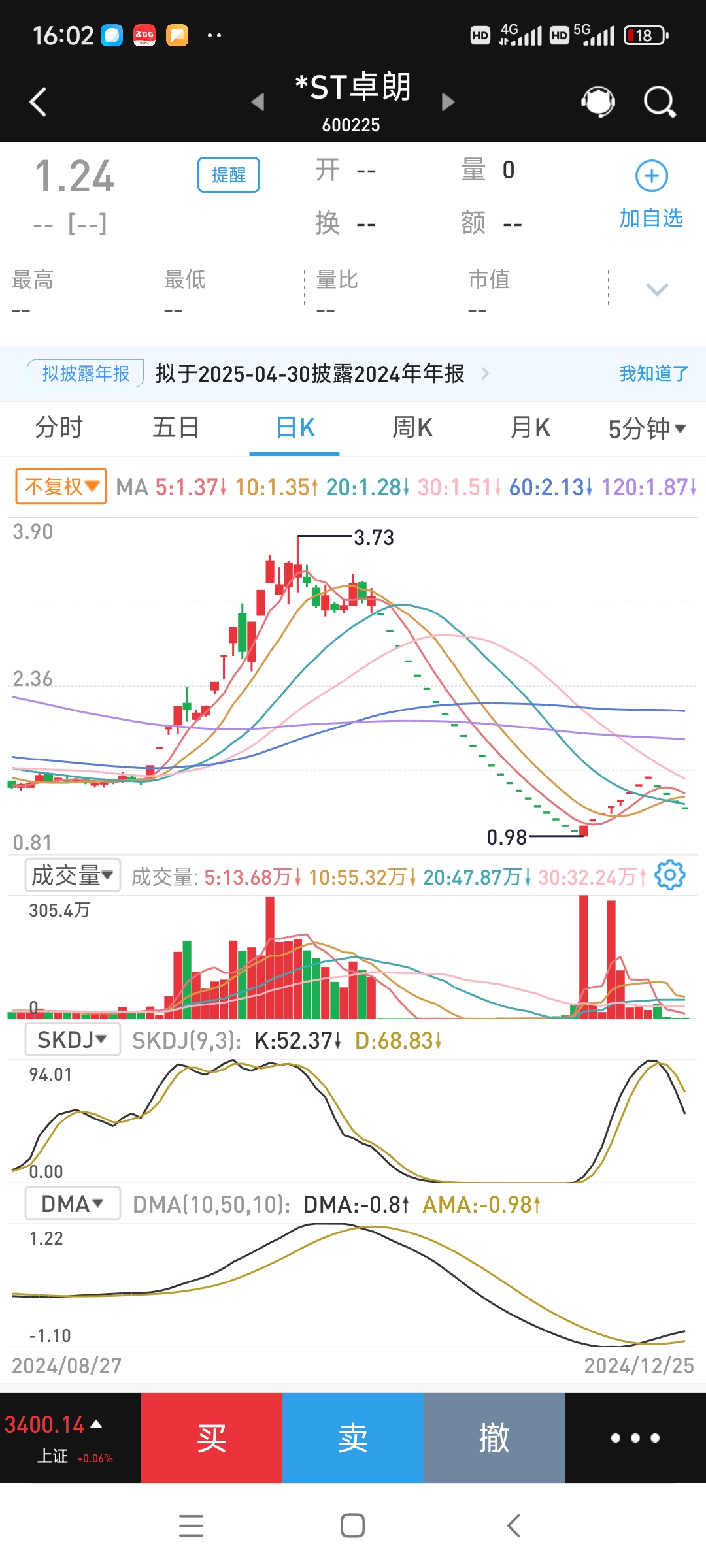 21家券商2024年拟分红超400亿