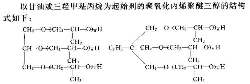 长华化学：上半年持续开发聚醚多元醇新产品