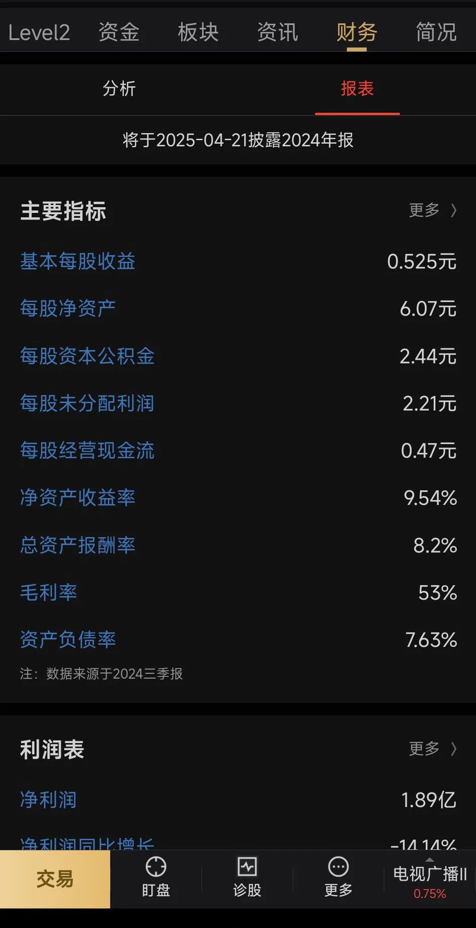 7月14日鸿路转债下跌1.34%，转股溢价率106.64%
