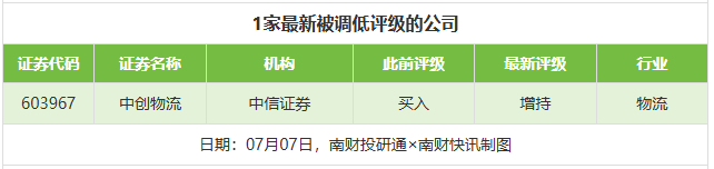 迪哲医药董事长张小林：秉持源头创新 立足全球竞争