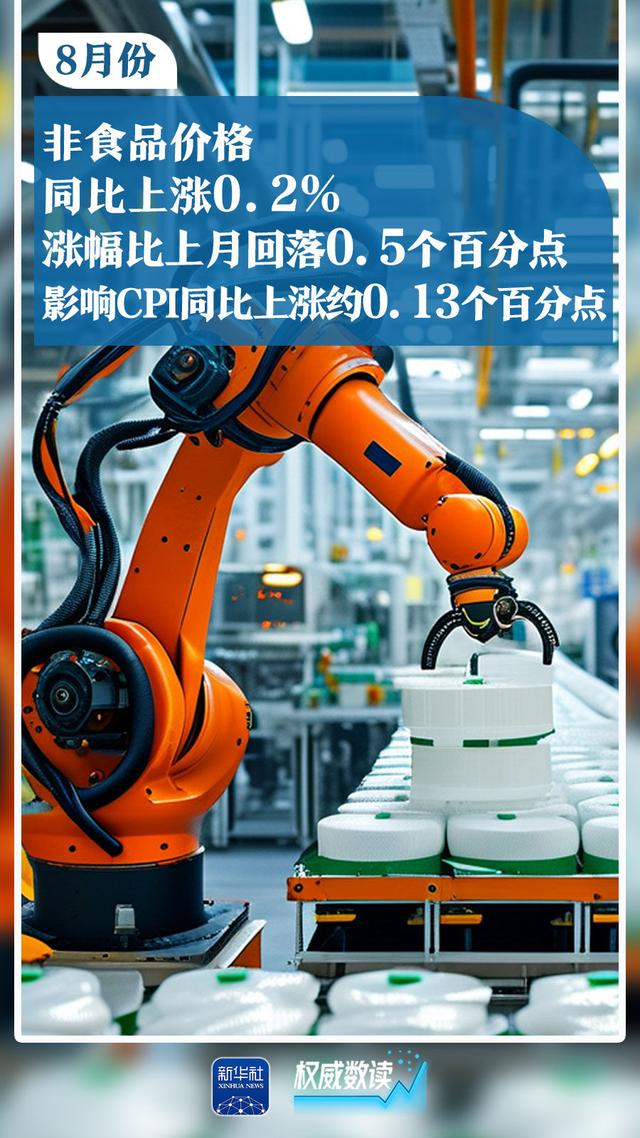5月份核心CPI同比涨幅扩大 专家：温和回升态势有望延续