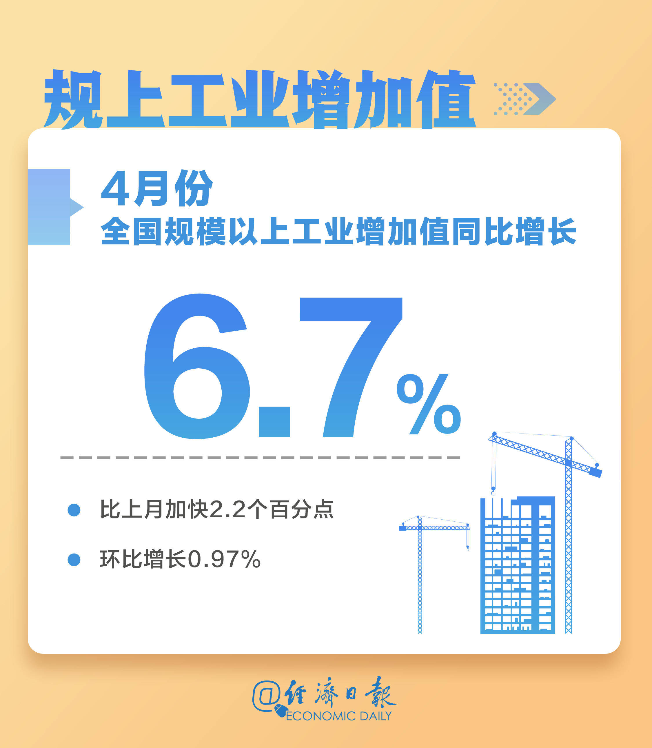 5月份核心CPI同比涨幅扩大 专家：温和回升态势有望延续
