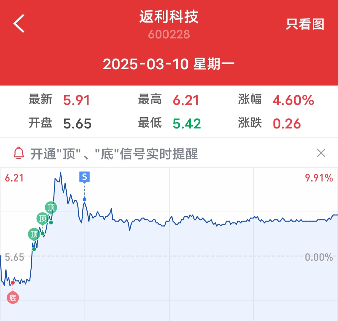 7月15日永02转债下跌1.04%，转股溢价率22.04%