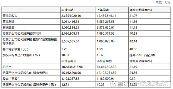 7月14日凌钢转债上涨0.4%，转股溢价率21.07%