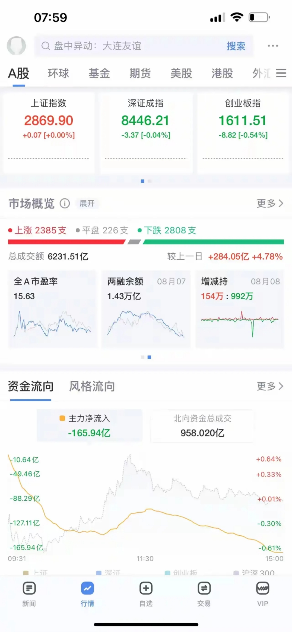 稳健医疗回复深交所：未参与315报道的违规业务 与违规公司无任何往来