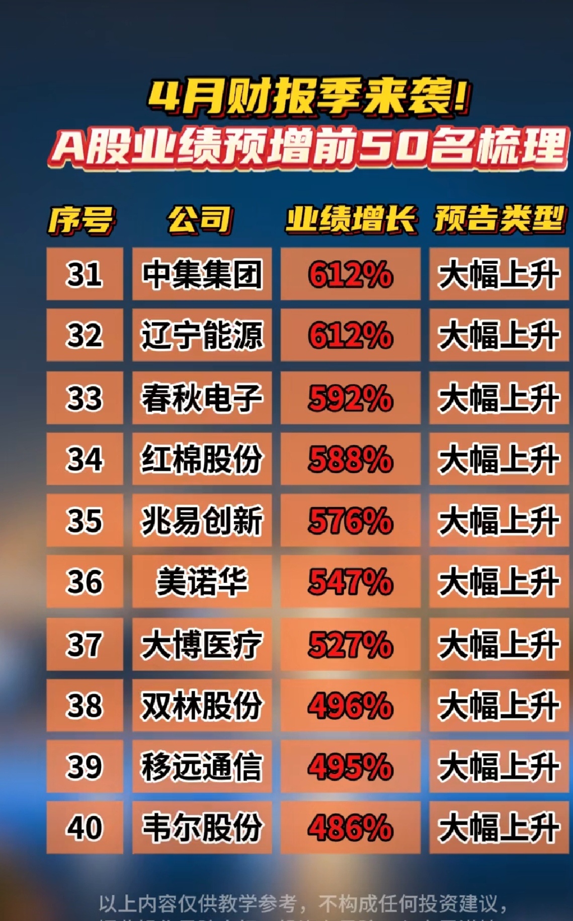 从年报看新三板活力：企业盈利向好 研发投入成增长“引擎”