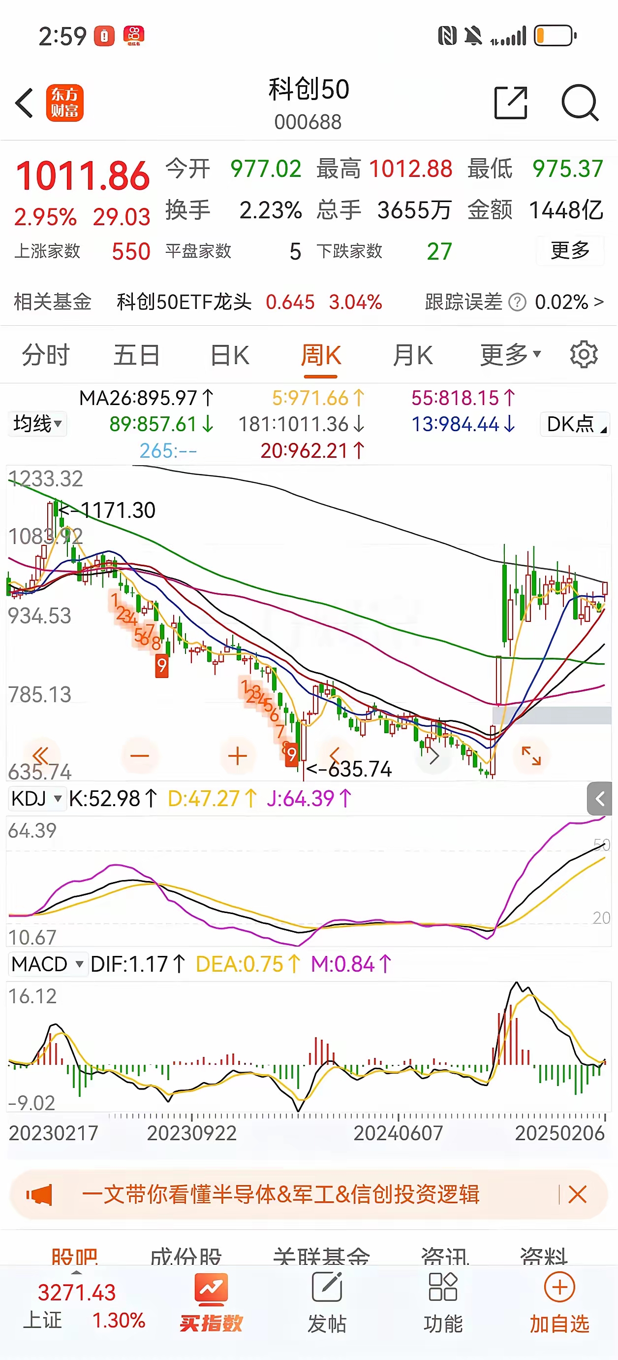 7月16日长集转债上涨0.39%，转股溢价率6.7%