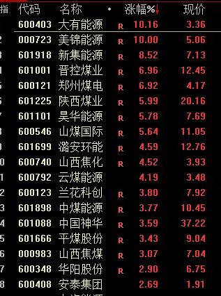 7月16日长集转债上涨0.39%，转股溢价率6.7%