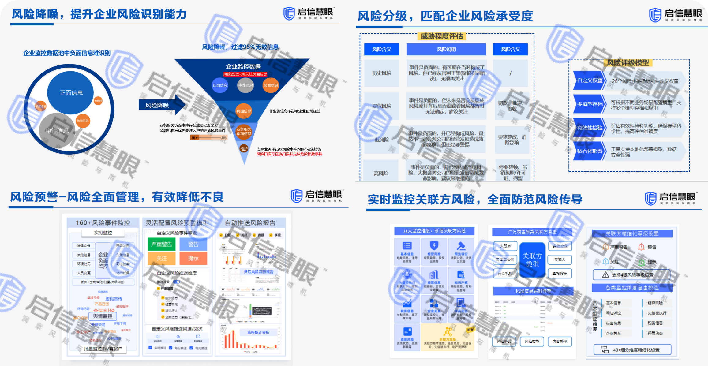 合合信息旗下启信慧眼发布中国商业大数据领域AI大模型应用