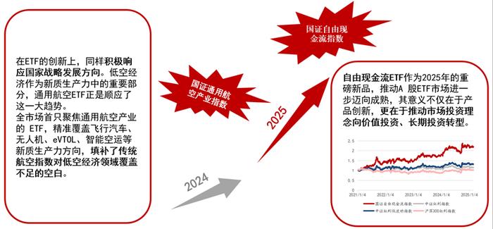 医药赛道火热，近2个月超20只新品扎堆上报！有医药主题基金却濒临清盘？
