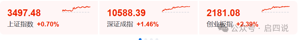 7月17日凤21转债上涨0.82%，转股溢价率67.14%