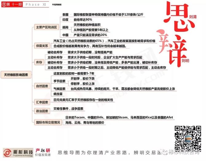 上期所：优化交割结算价计算方式 更好发挥期货市场价格发现功能