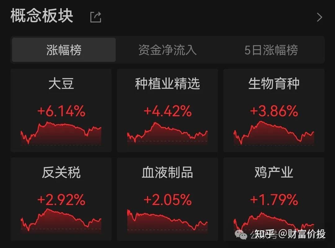 美“对等关税”冲击 全球股市遭遇黑色星期一