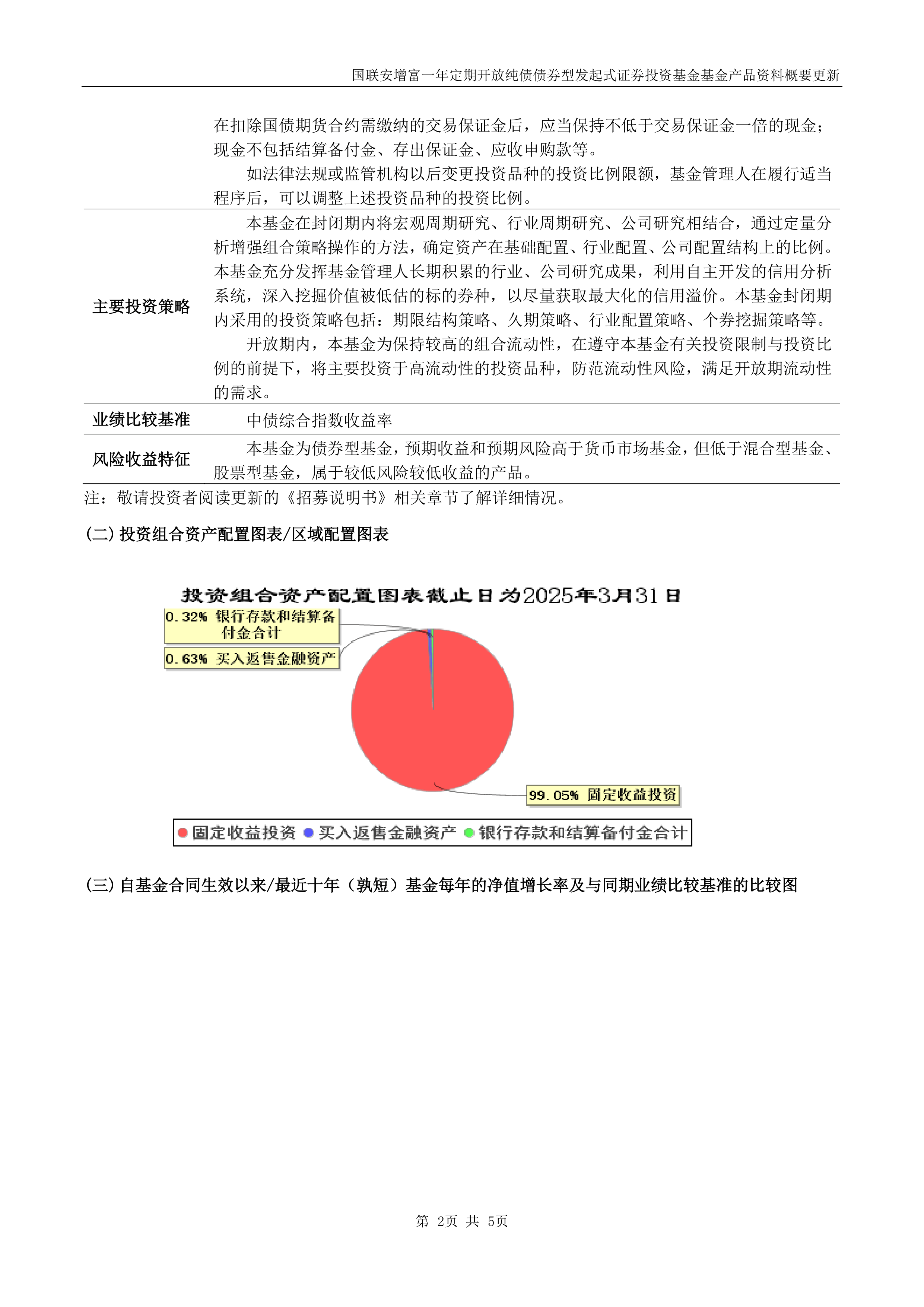 基金分红：格林泓盛一年定开债券发起式基金7月22日分红