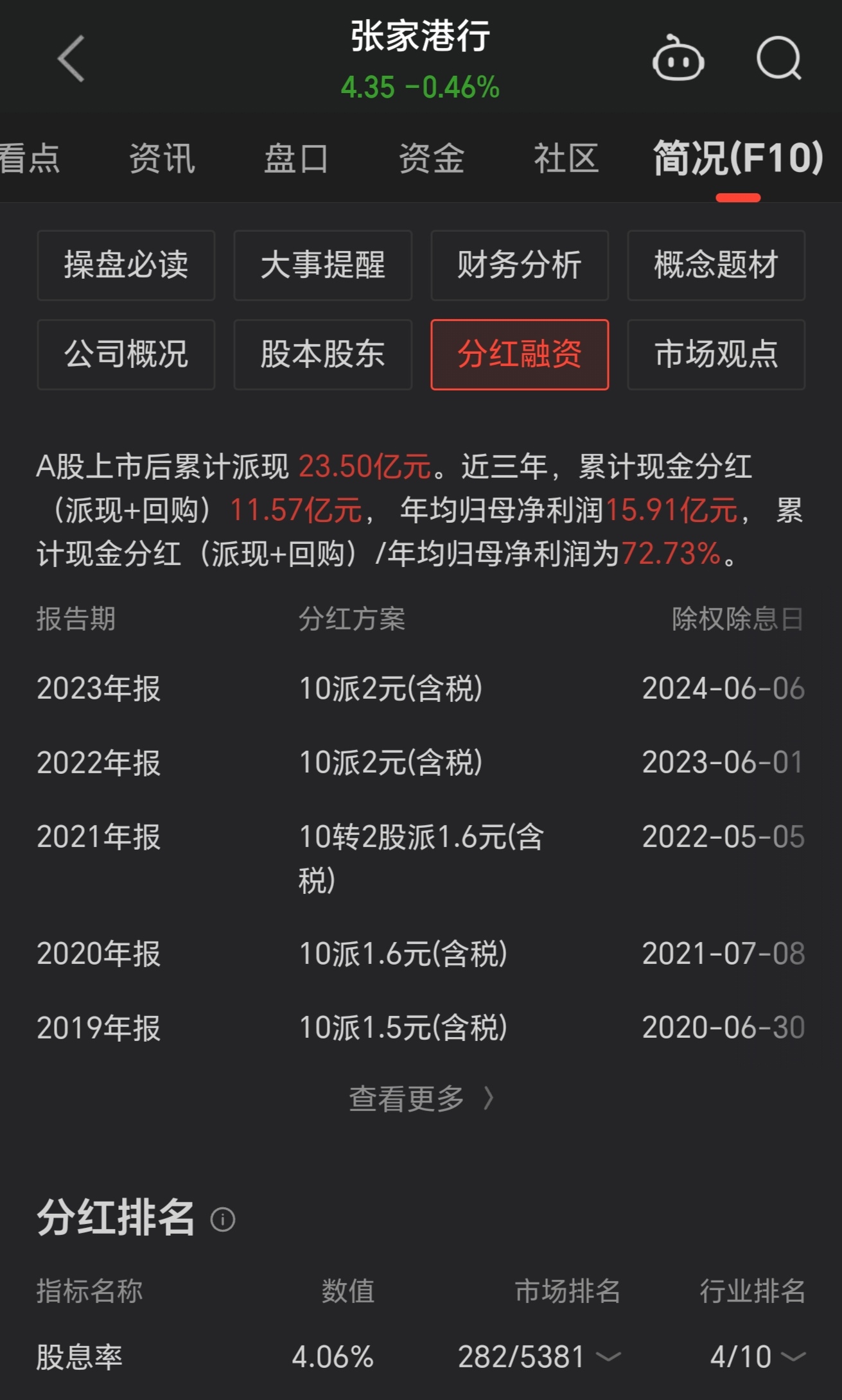 基金分红：汇安恒鑫12个月定开纯债债券基金7月22日分红
