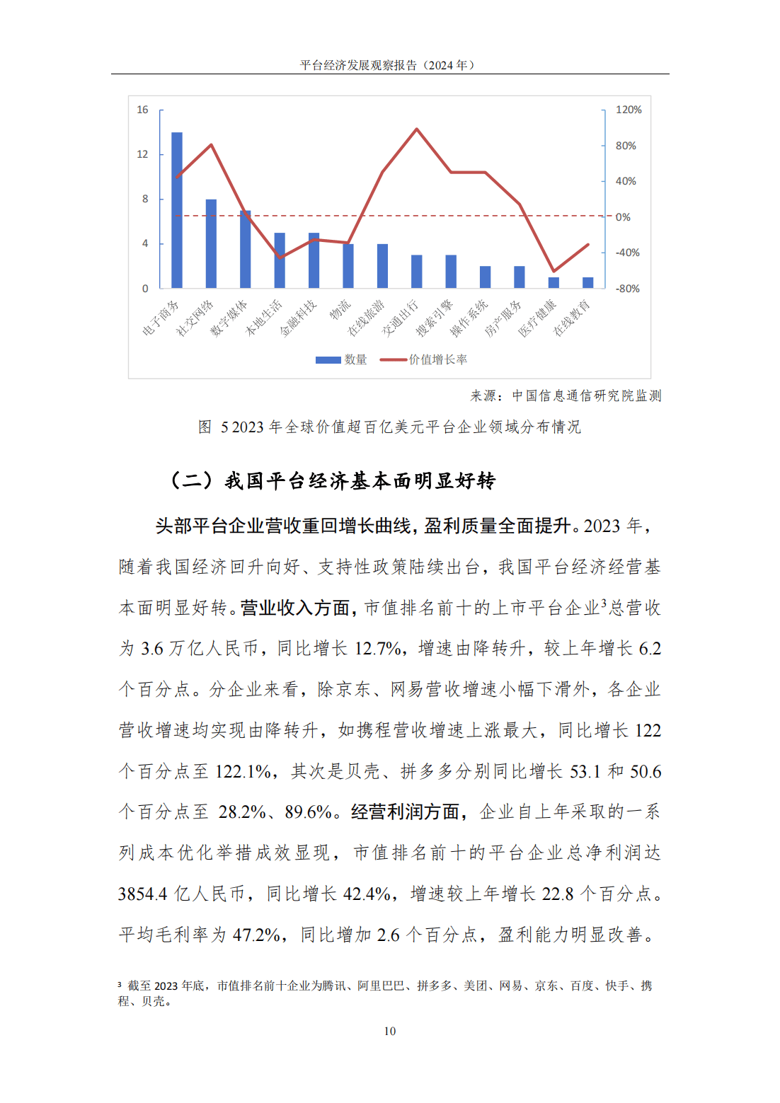 年中经济观察｜民营企业加快向“新”前进向“高”攀登——中国经济年中观察之四