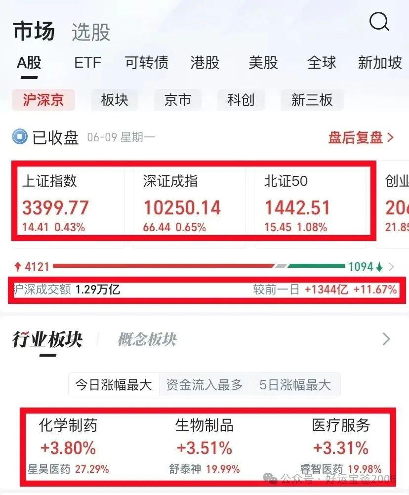 7月16日华体转债上涨1.29%，转股溢价率20.91%