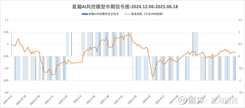 做好“加减法” A股公司多举措构筑防御体系
