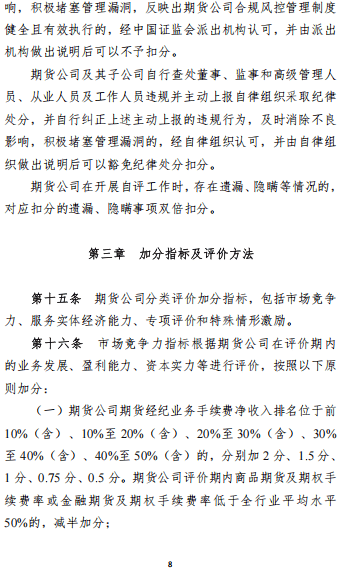 证监会发布《期货市场程序化交易管理规定（试行）》