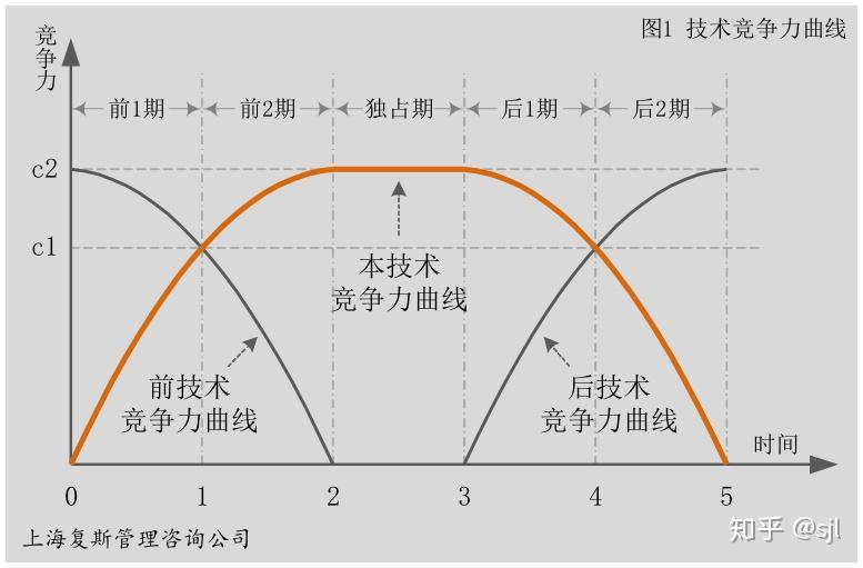 联影医疗总经理谭国陞：以技术创新为核心驱动力 全面提升全球市场竞争力