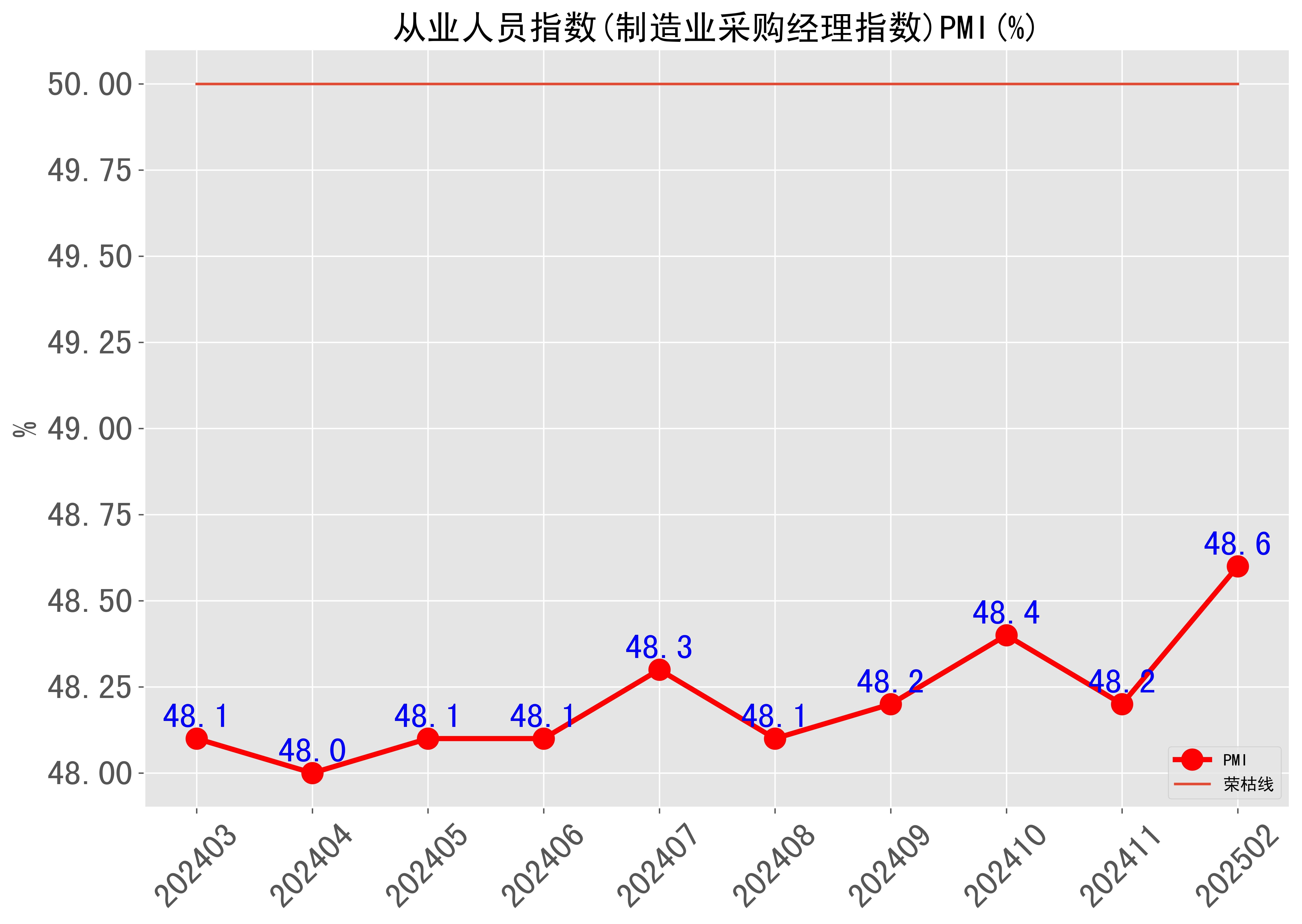 国家数据局：推动数据产业向“全域发展”转变