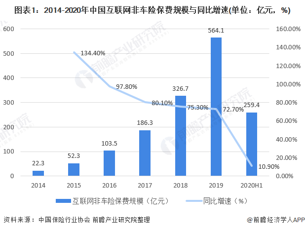 上半年我国移动互联网累计流量同比增长16.4%