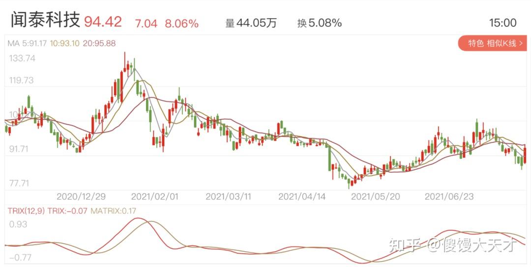 中诚信国际下调闻泰科技主体及“闻泰转债”信用等级
