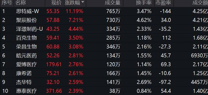 二季报点评：博时中证2000ETF基金季度涨幅11.19%