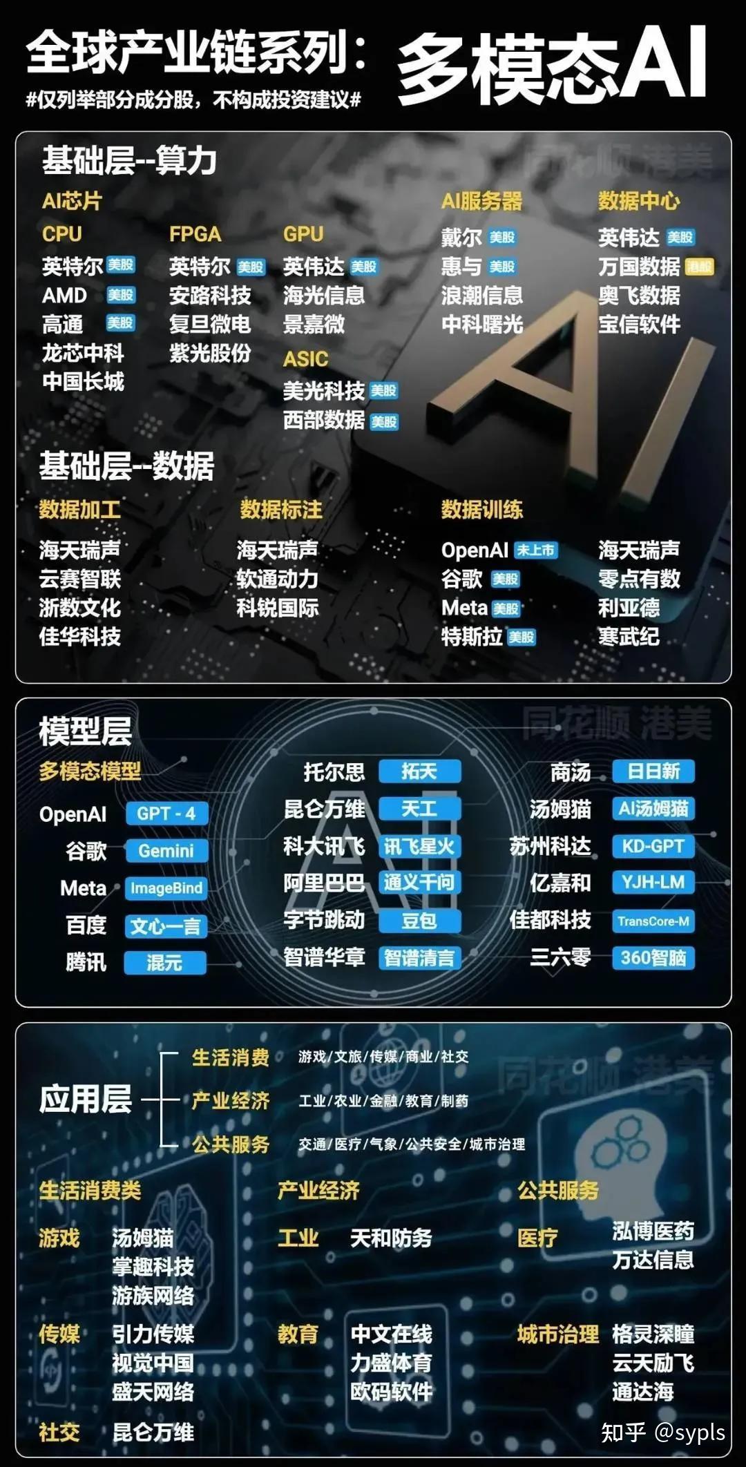 佳都科技陈娇：推进全球化战略 打造人工智能领先企业
