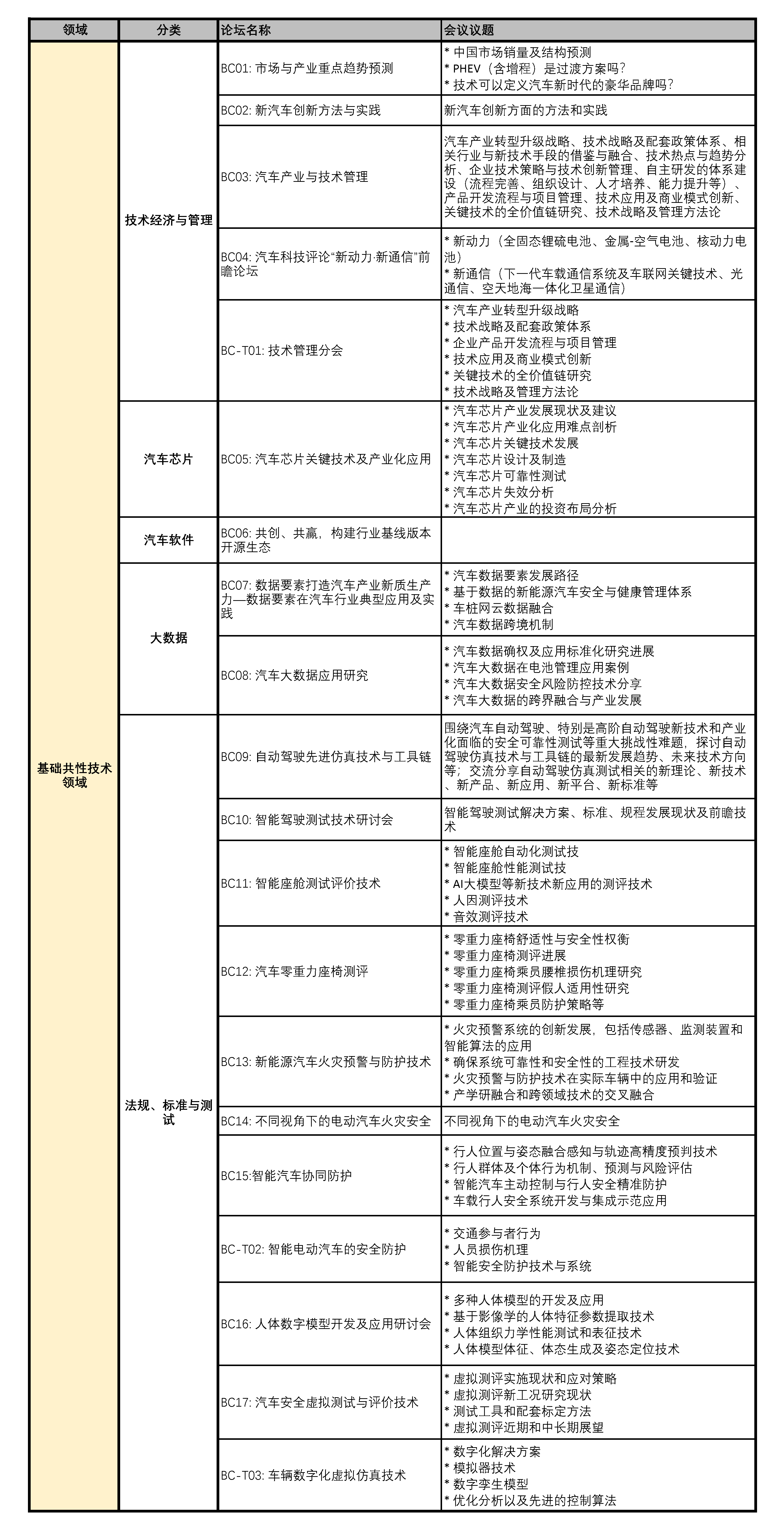 聚焦关键领域 互联网前沿技术创新应用提速