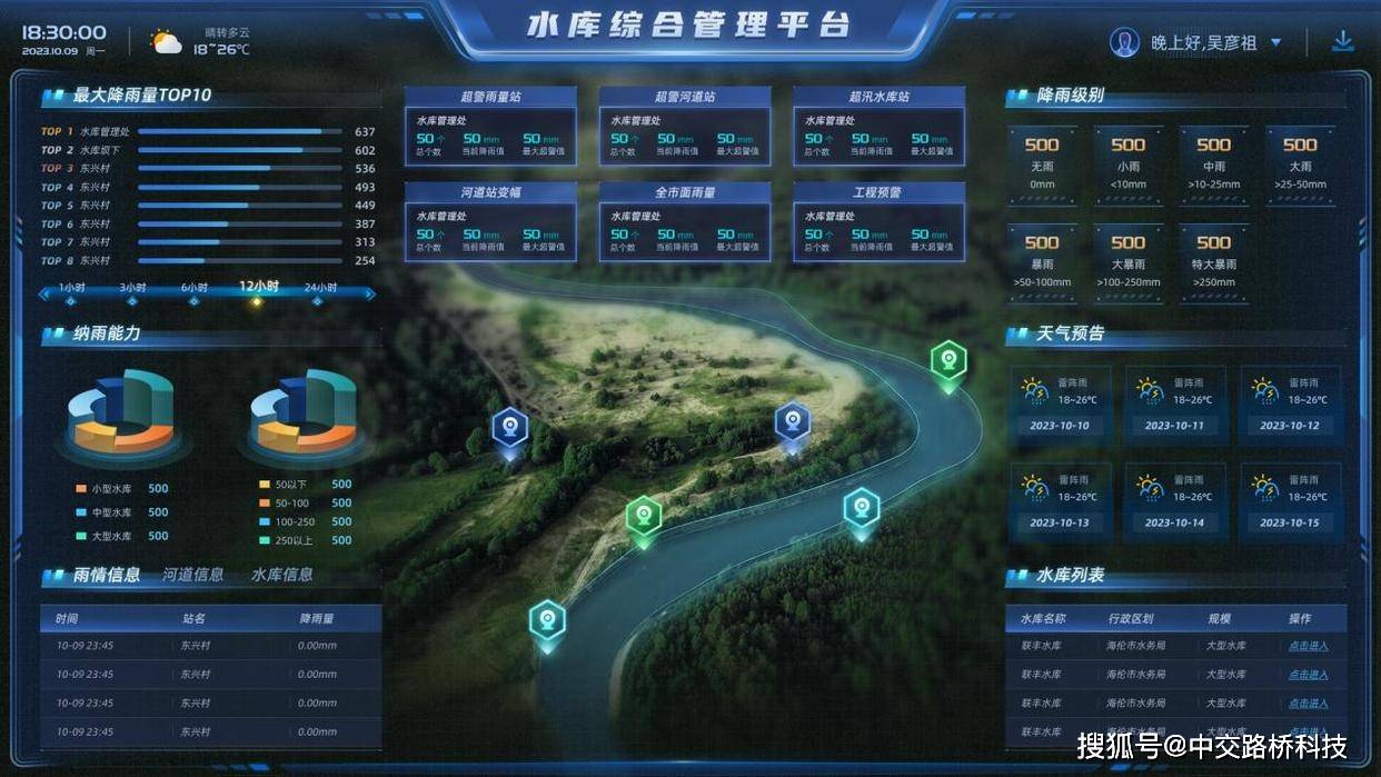 智慧水利景气度有望提升 航天宏图技术优势凸显