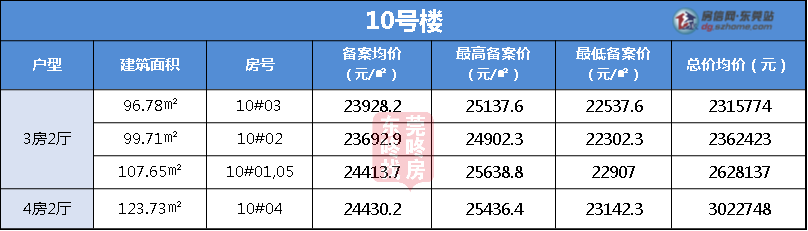 上饶农商银行被罚96.81万元：因未按规定报送账户开立资料等