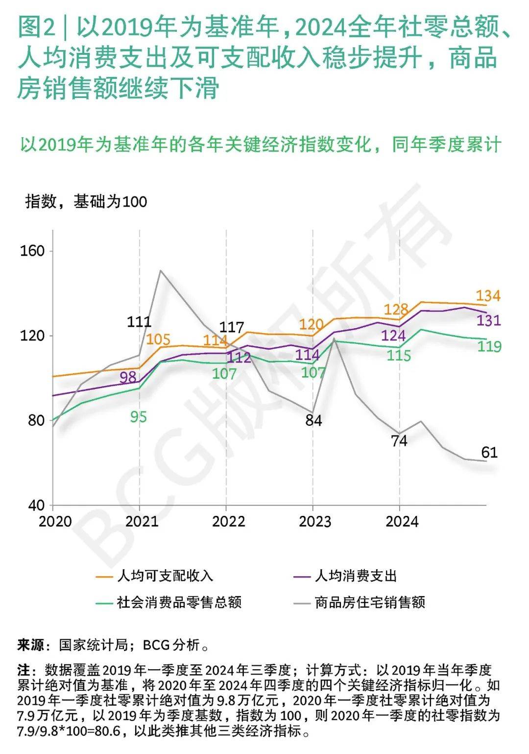 赛事经济激活消费新活力 我国现存赛事经济相关企业超72万家